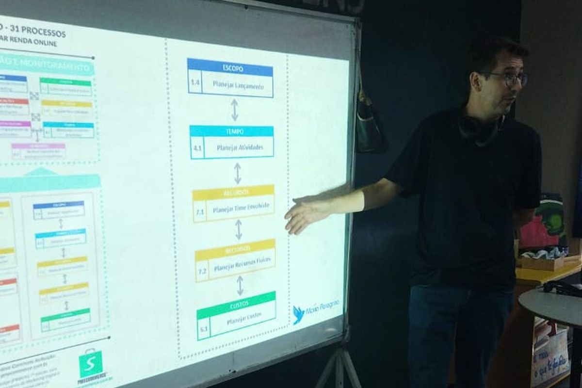 SJRP - Curso de Formação Continuada: Projeto Empreendedorismo Marketing e Tecnologia