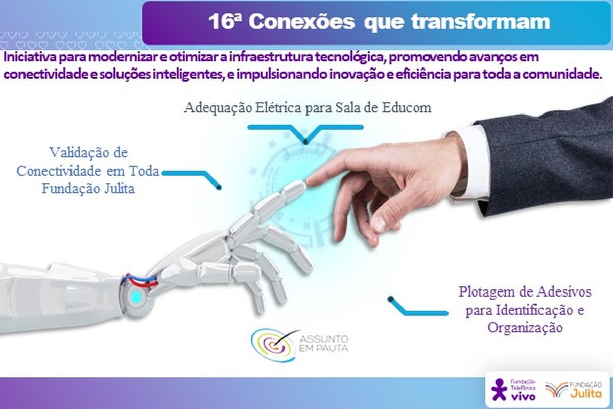 16ª Conexões que transformam