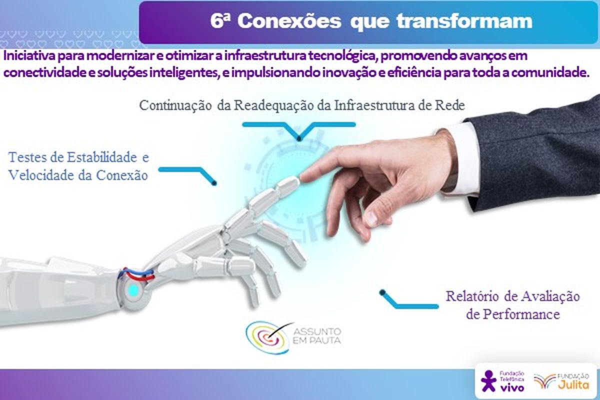 6ª Conexões que transformam