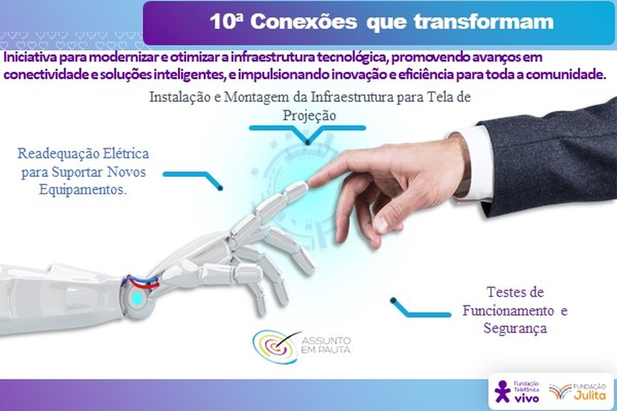 10ª Conexões que transformam