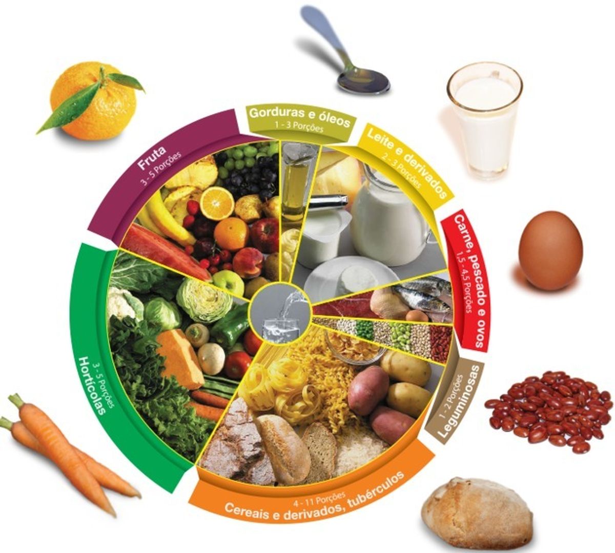 Palestra sobre alimentação saudável