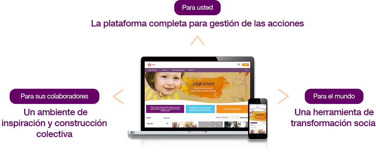 Para você, seus colaboradores e para o mundo
