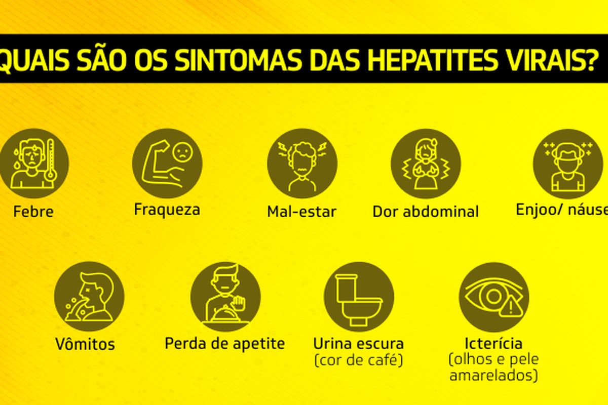 Julho Amarelo - Conscientização das hepatites virais